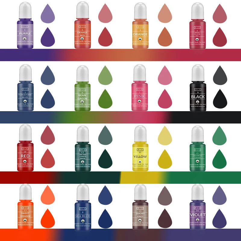 ชุดสีผสมเรซิ่นอีพ็อกซี่ DIY สำ - Soap Making Experiment บทวิจารณ์และราคา