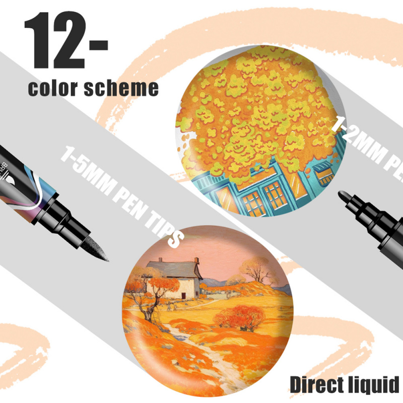ปากกาสีอะคริลิค หัวคู่ แบบพู่ก - Copic Marker Classic บทวิจารณ์และราคา